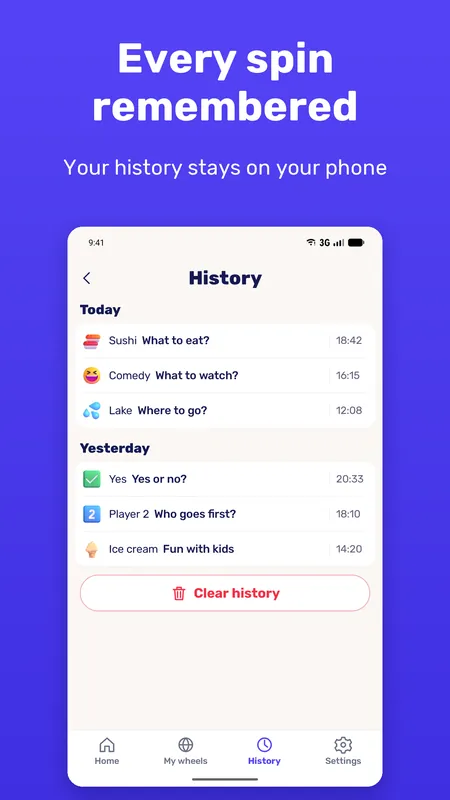 History of results grouped by day