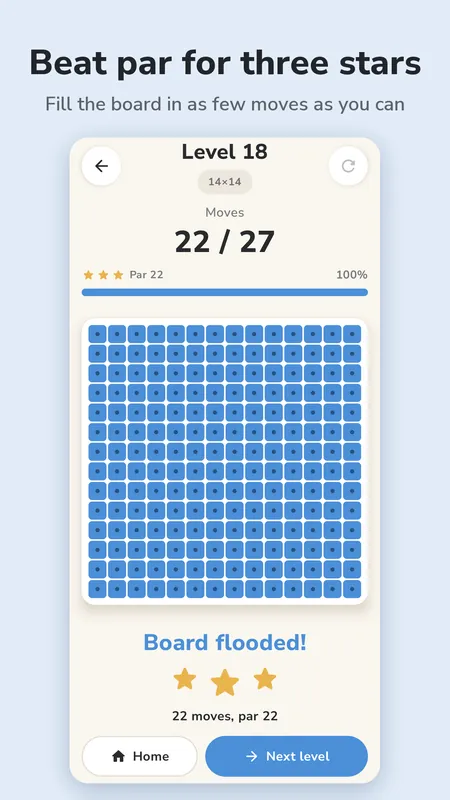 A fully flooded blue board with three stars for finishing at par