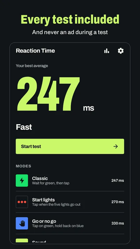 Home screen with the best average and the list of test modes
