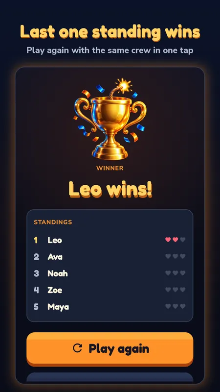 Leo wins, with the final standings of five players